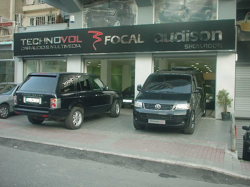 TECHNOVOL